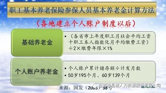 【晶誠人力】個(gè)體工商戶和靈活就業(yè)怎樣繳納社保劃算？